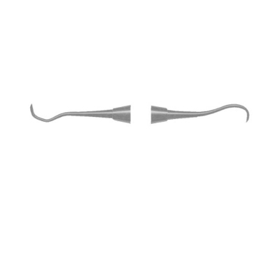 Scalers